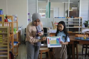 Home-School Collaboration: The Key to Success