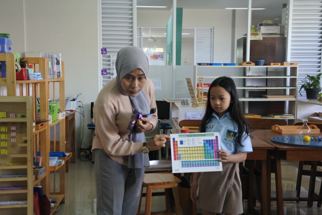 Home-School Collaboration: The Key to Success